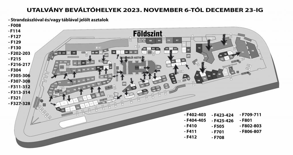 Utalványosztás elfogadóhelyei